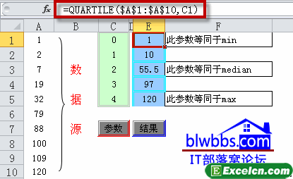 quartile函数