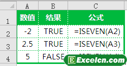 iseven