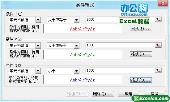 一次添加所有条件格式