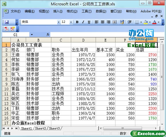 蓝色显示低于1000数据