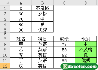 excel vlookup函数