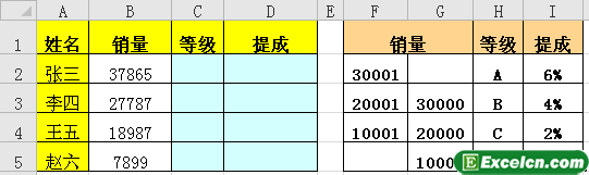 if函数怎么用4