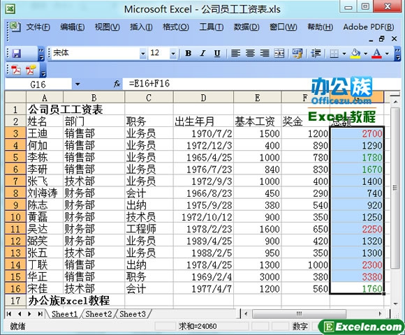 绿色显示大于或等于1500