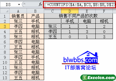 countifs