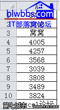 excel 最后一行