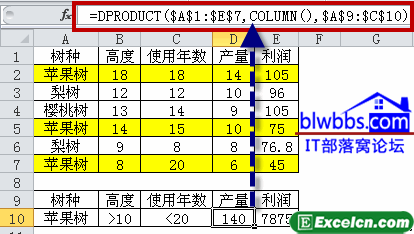 dproduct函数