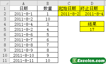 excel统计函数2
