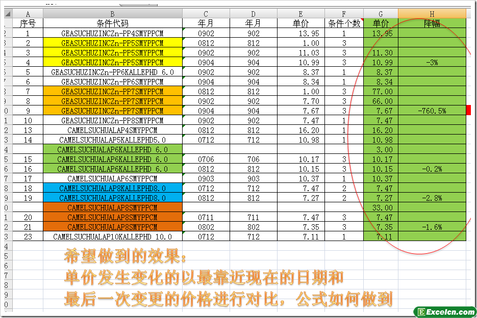 如何在Excel中通过函数找到最后一个匹配项目