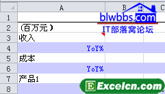 excel条件格式整行