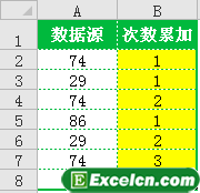 excel累加