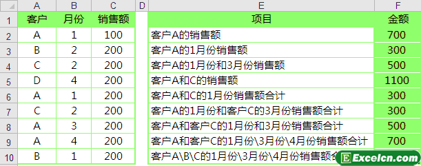 sumifs