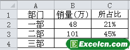 百分比堆积柱形图1