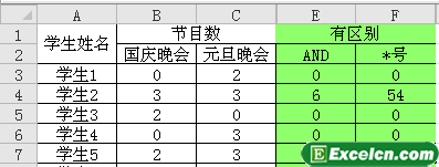 excel 逻辑函数2