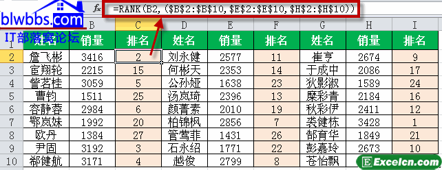 如何用excel排名