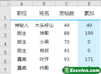 excel累加2