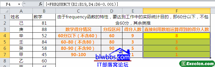 excel统计分数段