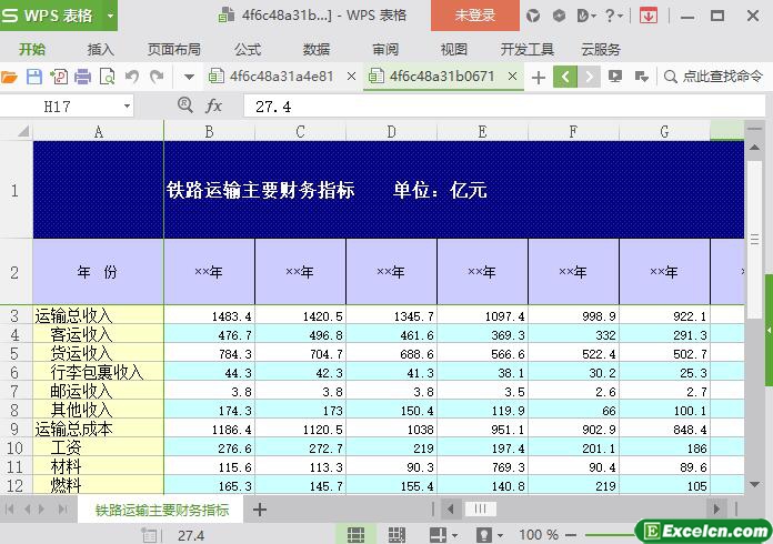excel铁路运输主要财务指标模板